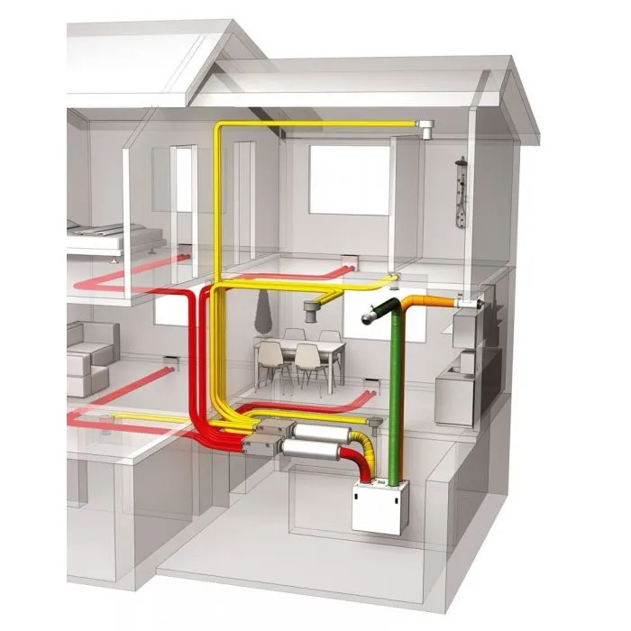 Blauberg EC-SB-550-HK6 Komfort 6-Bed House, Complete Vertical MVHR Heat Recovery Ventilation Kit