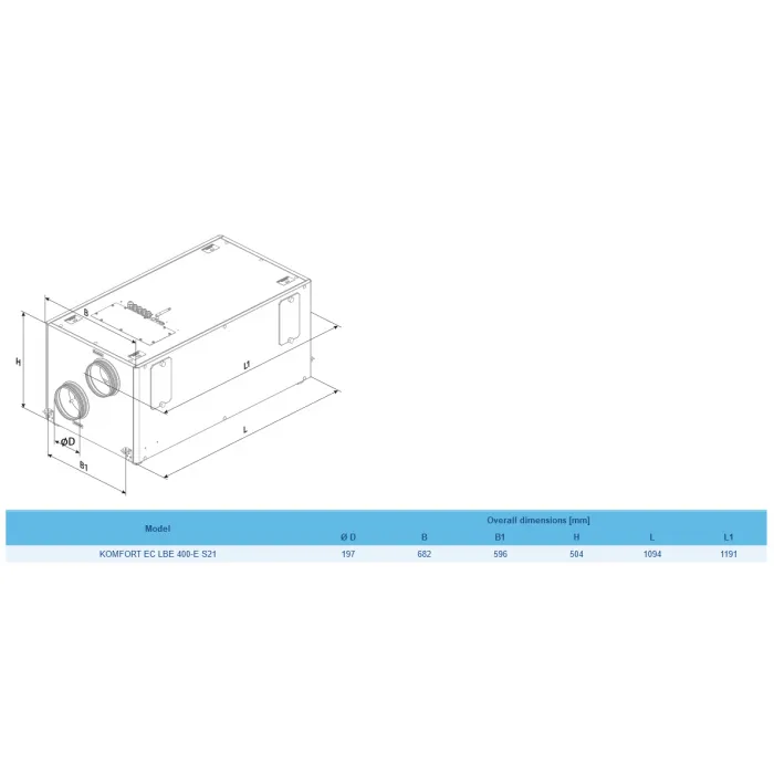Blauberg KOMFORT-EC-LBE-400-S25 Komfort Horizontally Mounted MVHR Mechanical Ventilation Unit with Heat Recovery - Electric Heater - Built-in Controls