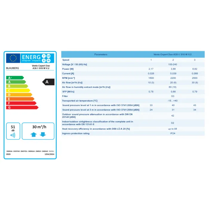 Blauberg VENTO-DUO-AIR-CS Vento Duo-Air Decentralised Single Room Heat Recovery Unit - WiFi - Cotswold Stone Cowl