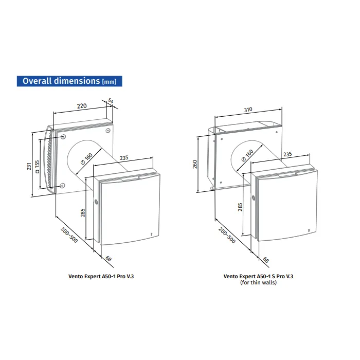 Blauberg VENTO-MIDI-AIR-WHI Vento Midi-Air Decentralised Single Room Heat Recovery Unit - WiFi - White Cowl
