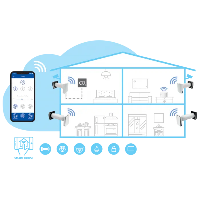 Blauberg VENTO-MIDI-AIR-WHI Vento Midi-Air Decentralised Single Room Heat Recovery Unit - WiFi - White Cowl