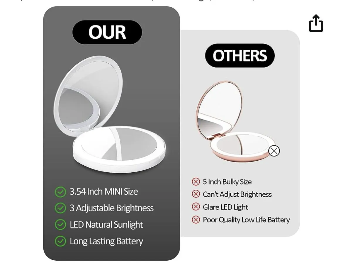 NEW SHEGINEL 1X/5X Compact Mirror with Light, LED Compact Mirror Rechargeable, LED Lighted Travel Makeup Mirror, Light Up Pocket Mirror for Travel