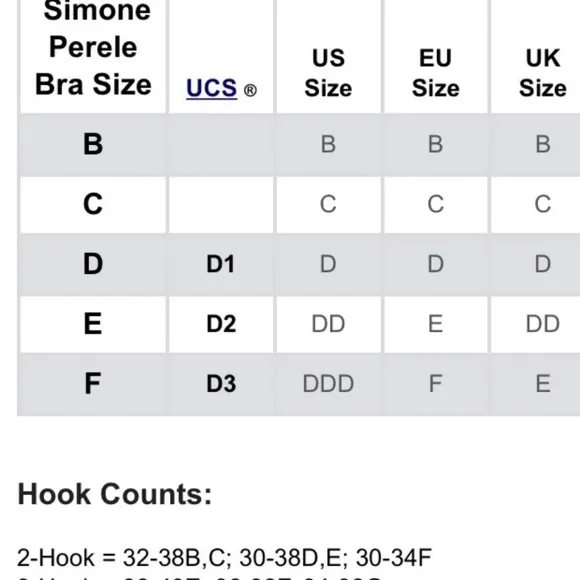 Simone Perele Promesse 3D Plunge T-Shirt Bra